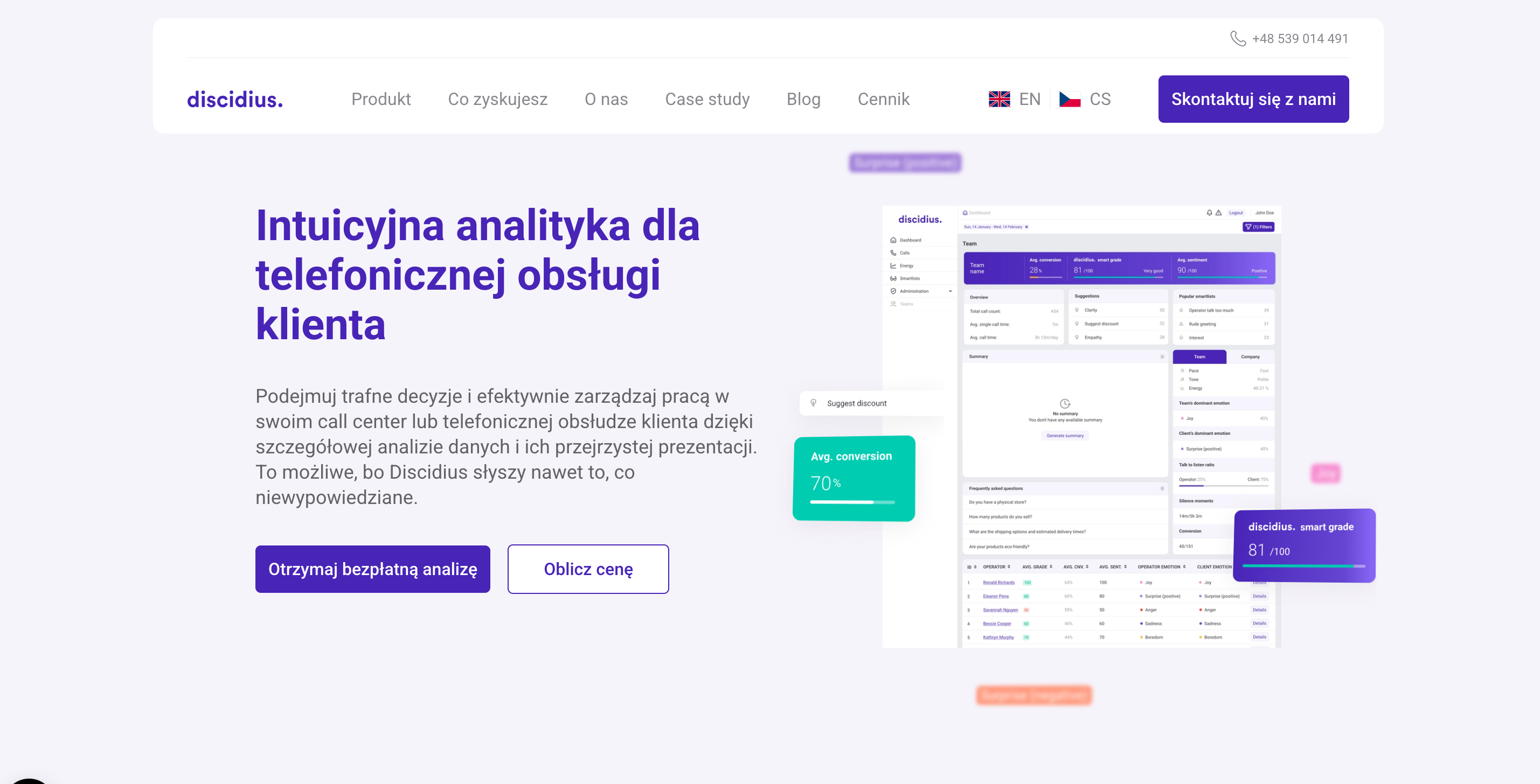 Discidius - Telecommunication Analytics Platform